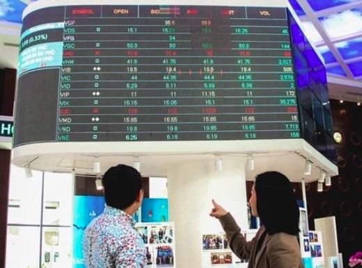Around 8% of Vietnam’s population have accounts for securities trading